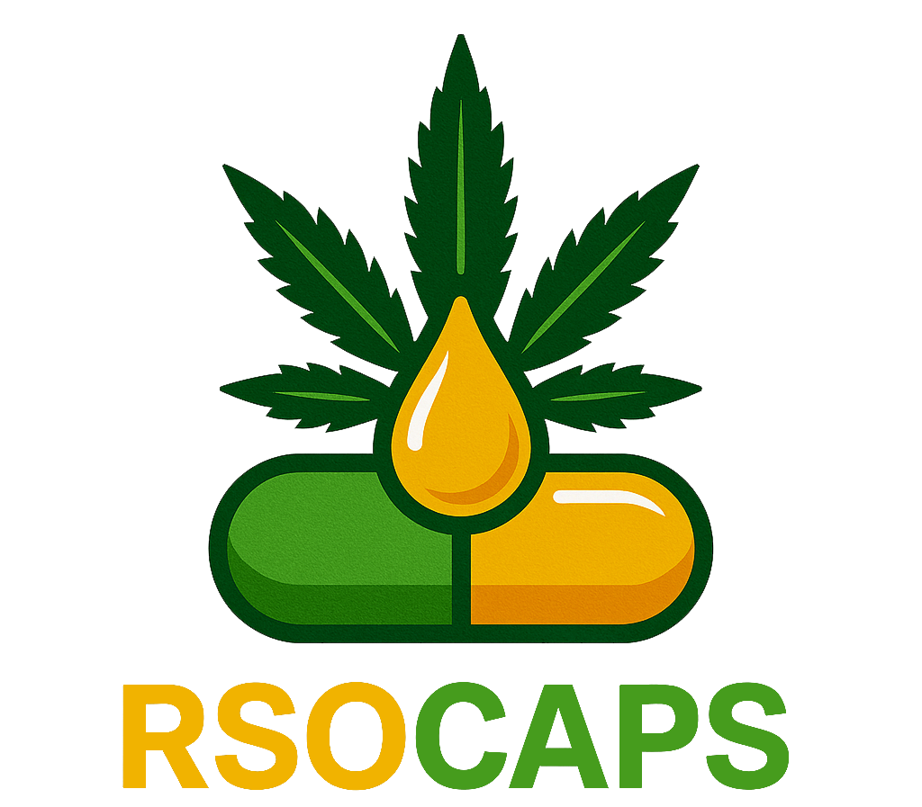 RSO Caps
